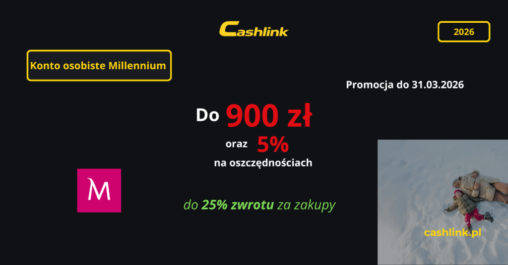 promocja millennium 900zl 2026
