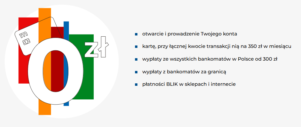 0 zl za prowadzenie konta