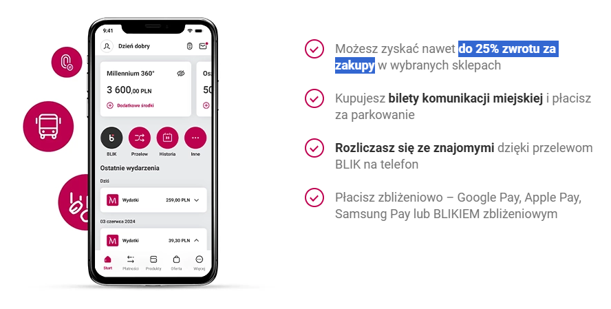 25 zwroty za zakupy promocja millennium